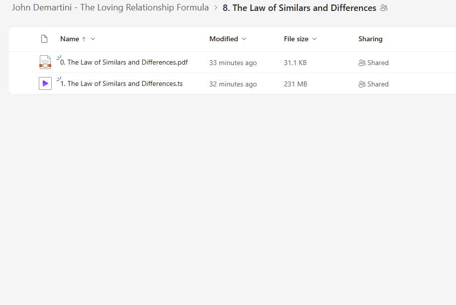 Dr John Demartini – Loving Relationship Formula Module 8 on My Premium Courses