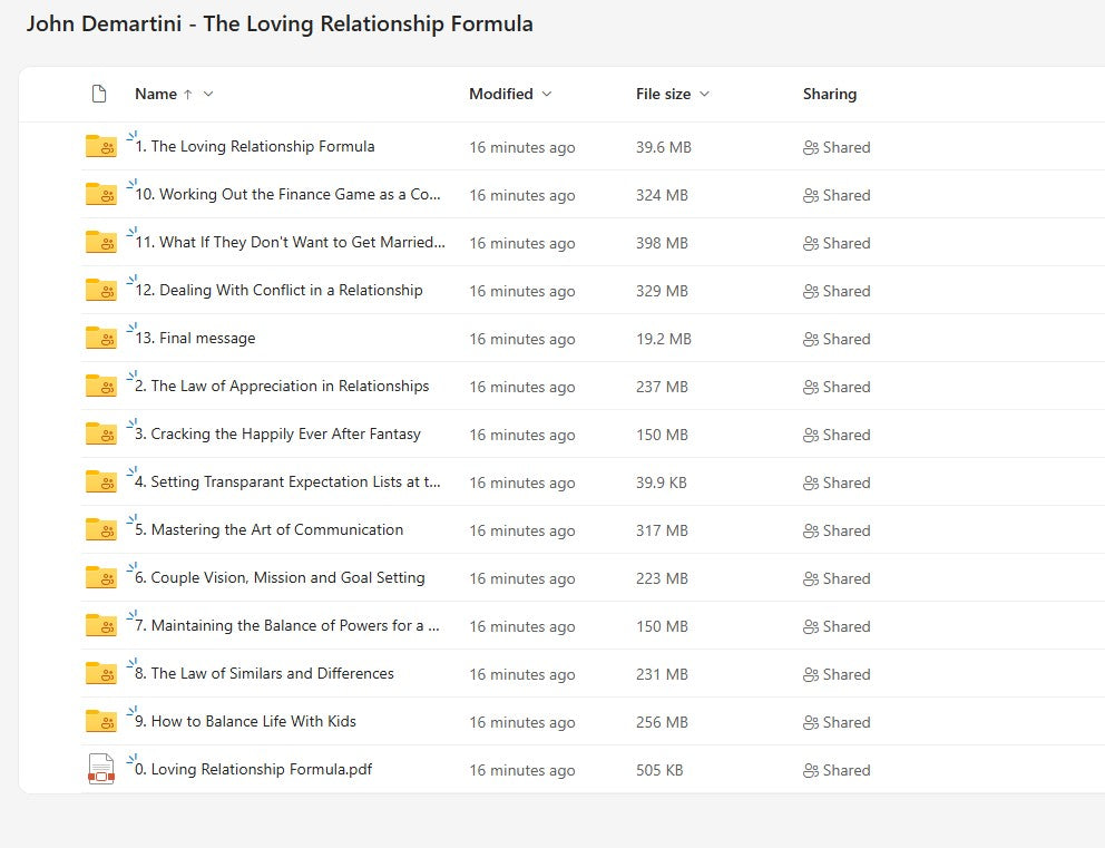 Dr John Demartini – Loving Relationship Formula Modules on My Premium Courses