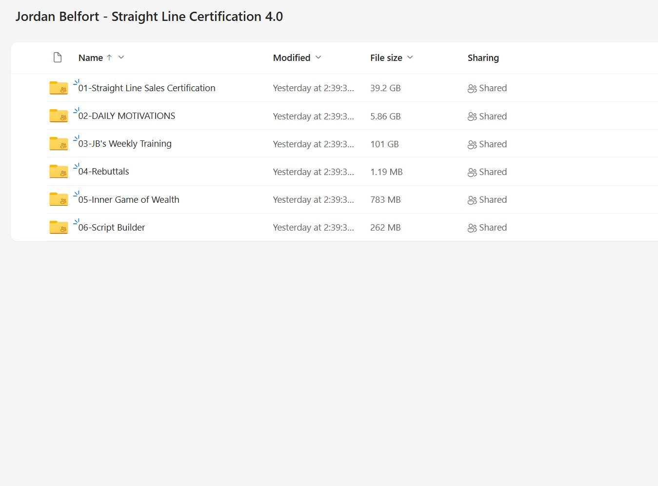 Jordan Belfort – Straight Line Sales Certification 4.0 Modules on My Premium Courses
