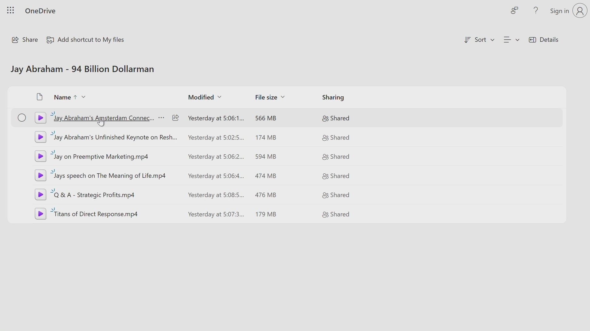 Jay Abraham – 94 Billion Dollarman Modules Video File on mypremiumcourses.com