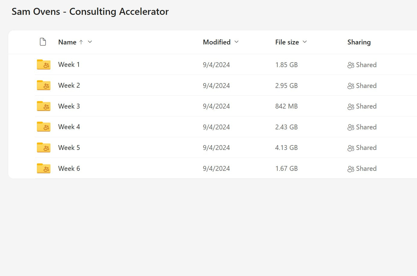 Sam Ovens - Consulting Accelerator Course Modules on My Premium Courses