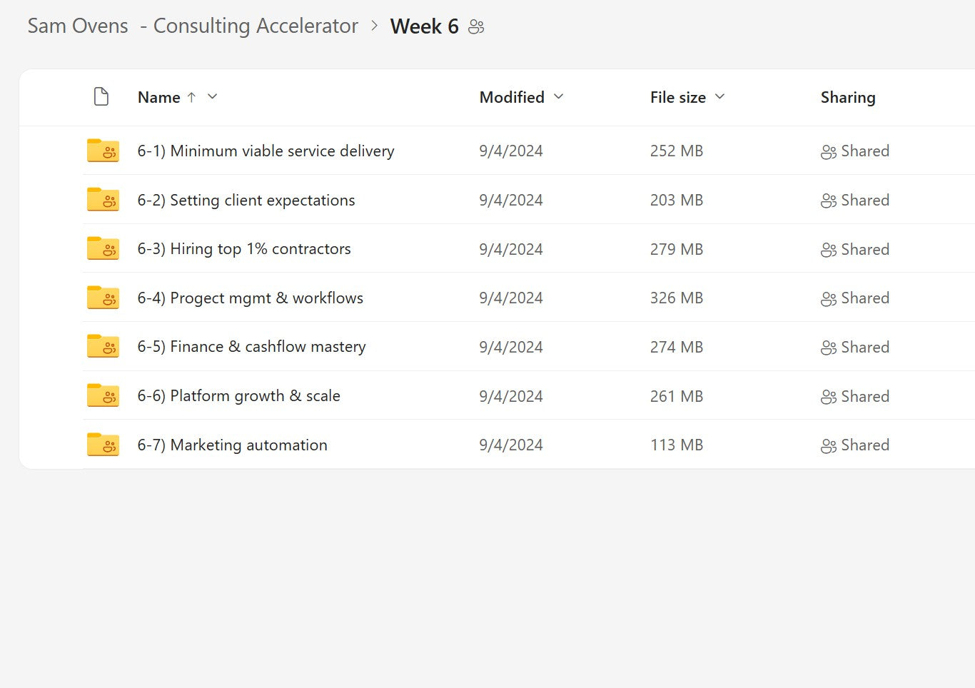 Sam Ovens - Consulting Accelerator Course Module 6 on My Premium Courses