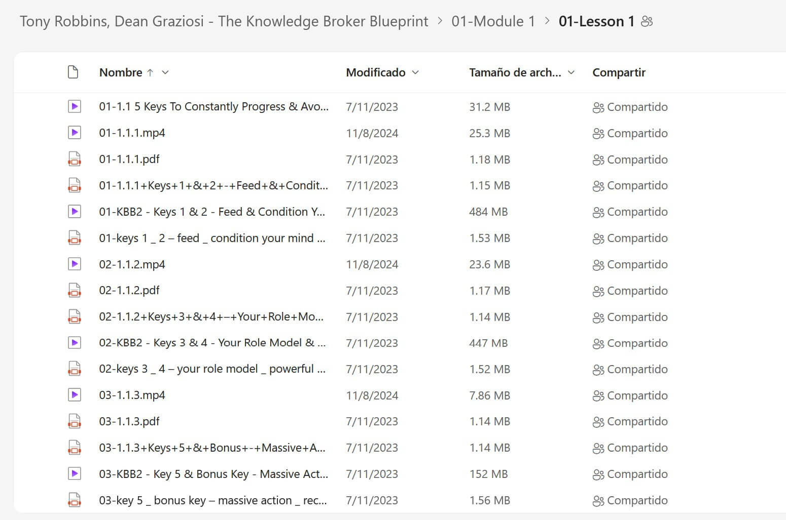 Tony Robbins & Dean Graziosi – The Knowledge Broker Blueprint Module 1.1 on My Premium Courses