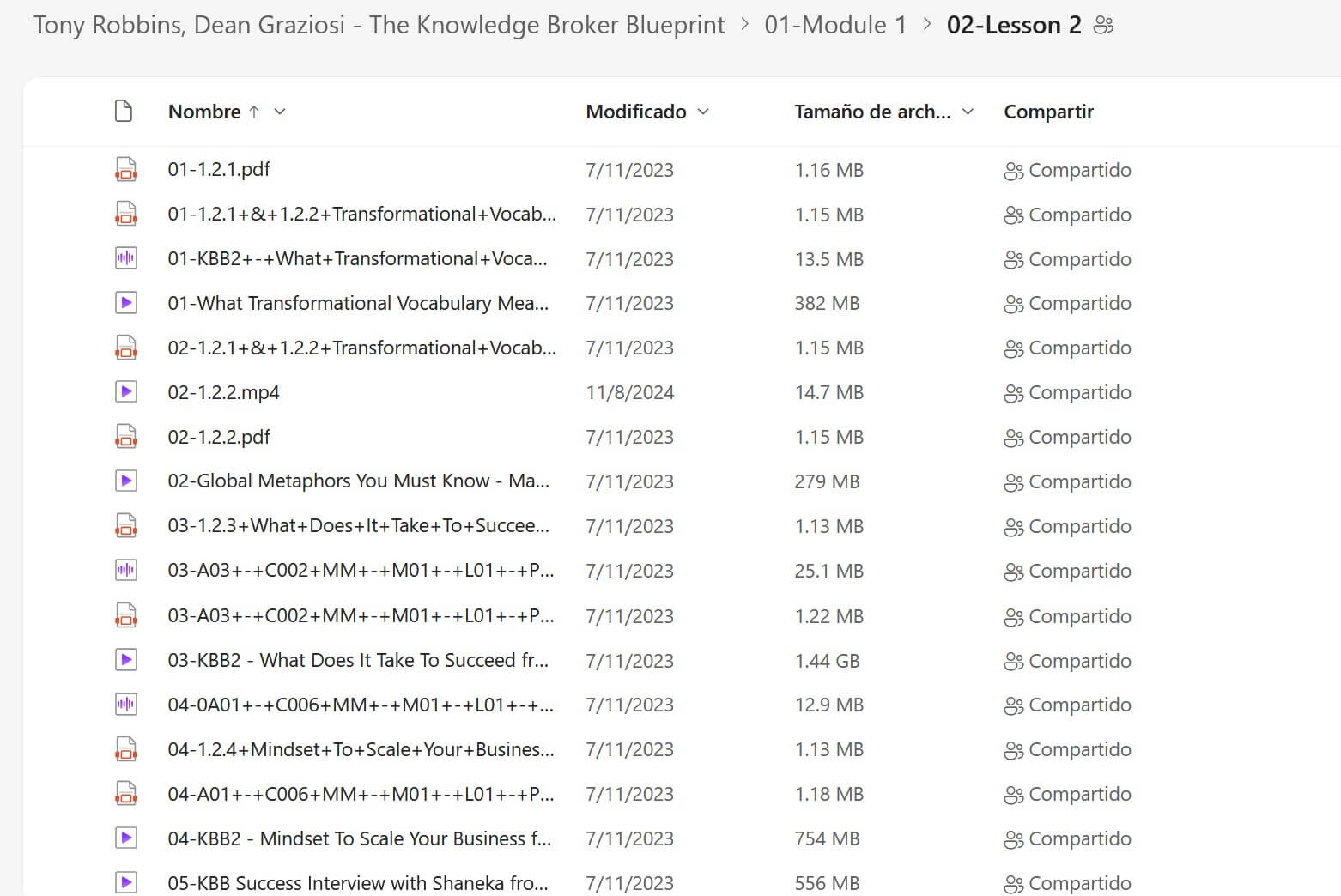Tony Robbins & Dean Graziosi – The Knowledge Broker Blueprint Module 1.2 on My Premium Courses