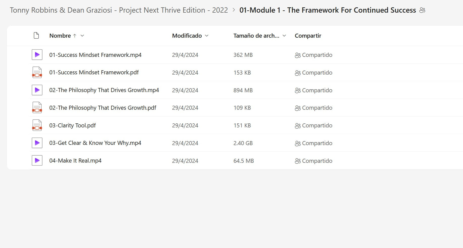 Tony Robbins & Dean Graziosi – Project Next Thrive Edition 2022 Module 1 on My Premium Courses