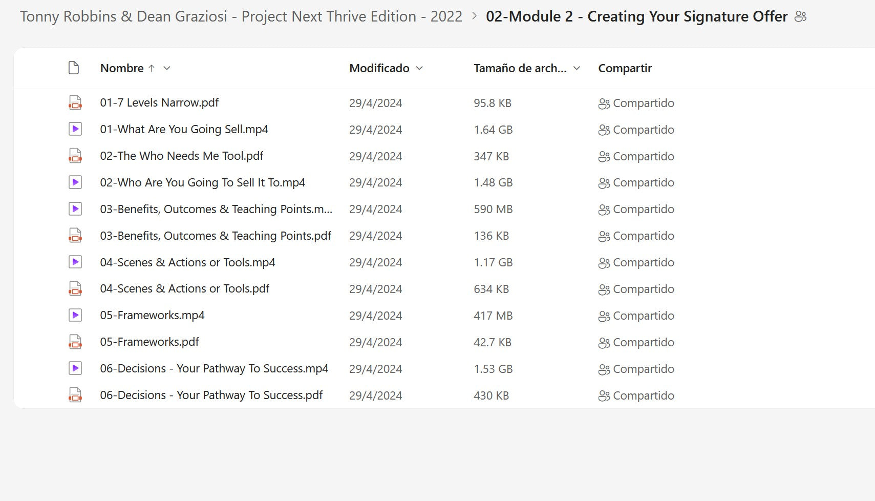 Tony Robbins & Dean Graziosi – Project Next Thrive Edition 2022 Module 2 on My Premium Courses