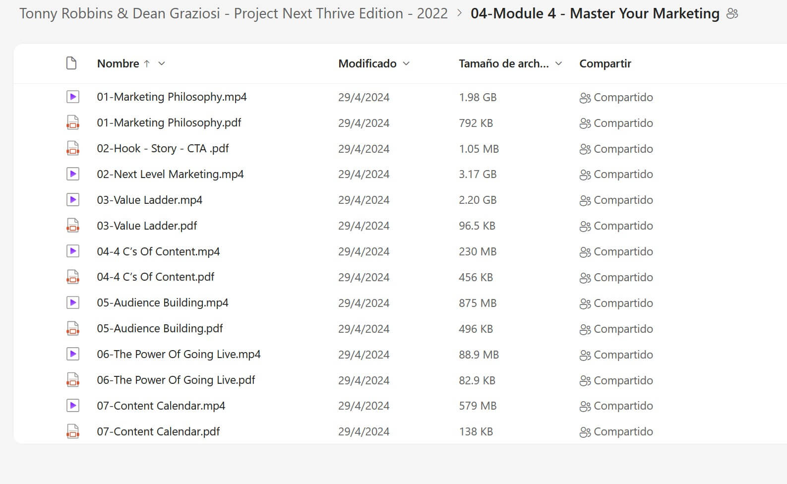Tony Robbins & Dean Graziosi – Project Next Thrive Edition 2022 Module 4 on My Premium Courses