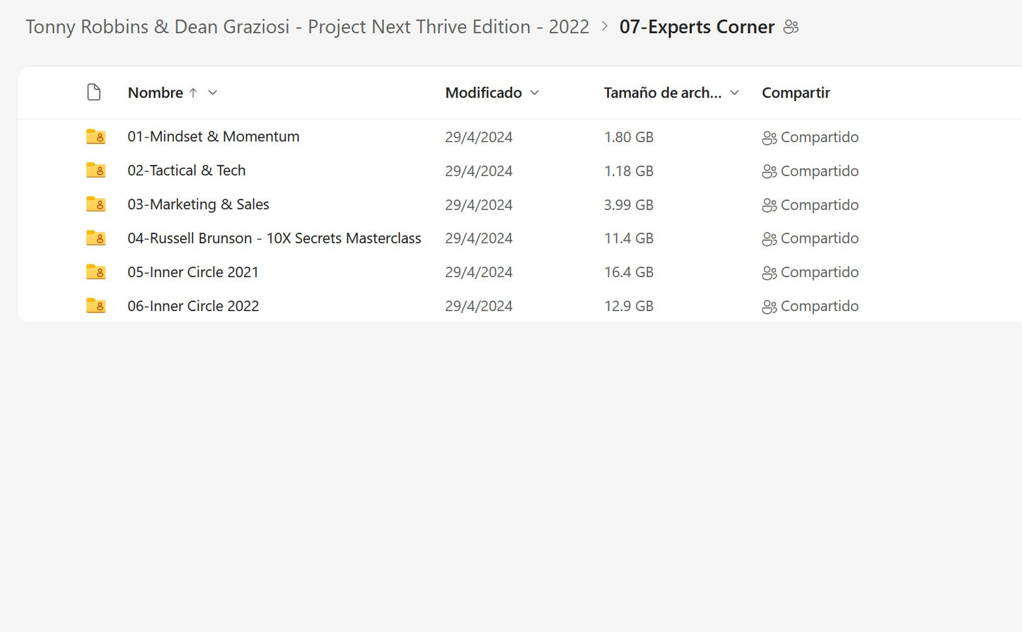Tony Robbins & Dean Graziosi – Project Next Thrive Edition 2022 Module 7 on My Premium Courses