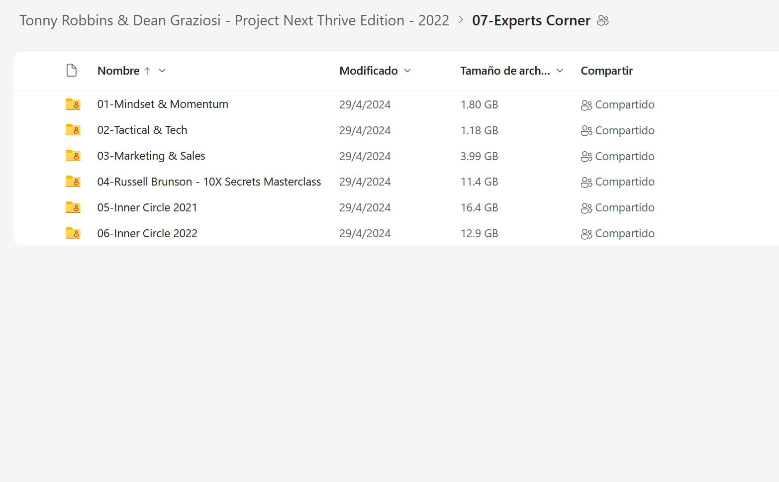 Tony Robbins & Dean Graziosi – Project Next Thrive Edition 2022 Module 7 on My Premium Courses