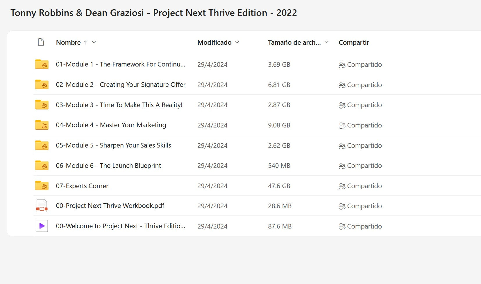 Tony Robbins & Dean Graziosi – Project Next Thrive Edition 2022 Modules on My Premium Courses
